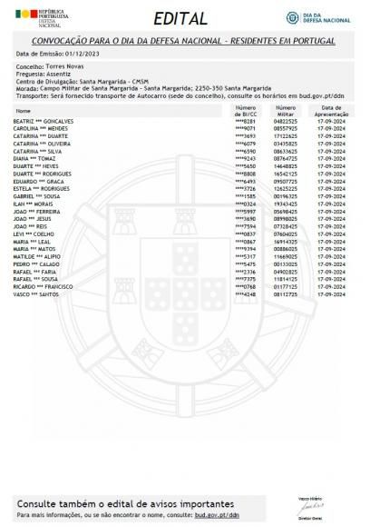 Convocat&oacute;ria para o dia da Defesa Nacional