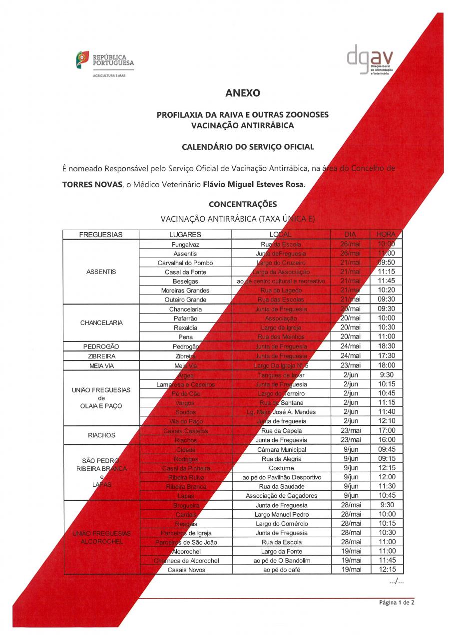 Vacina&ccedil;&atilde;o Antirr&aacute;bica - Datas na Freguesia de Assentis